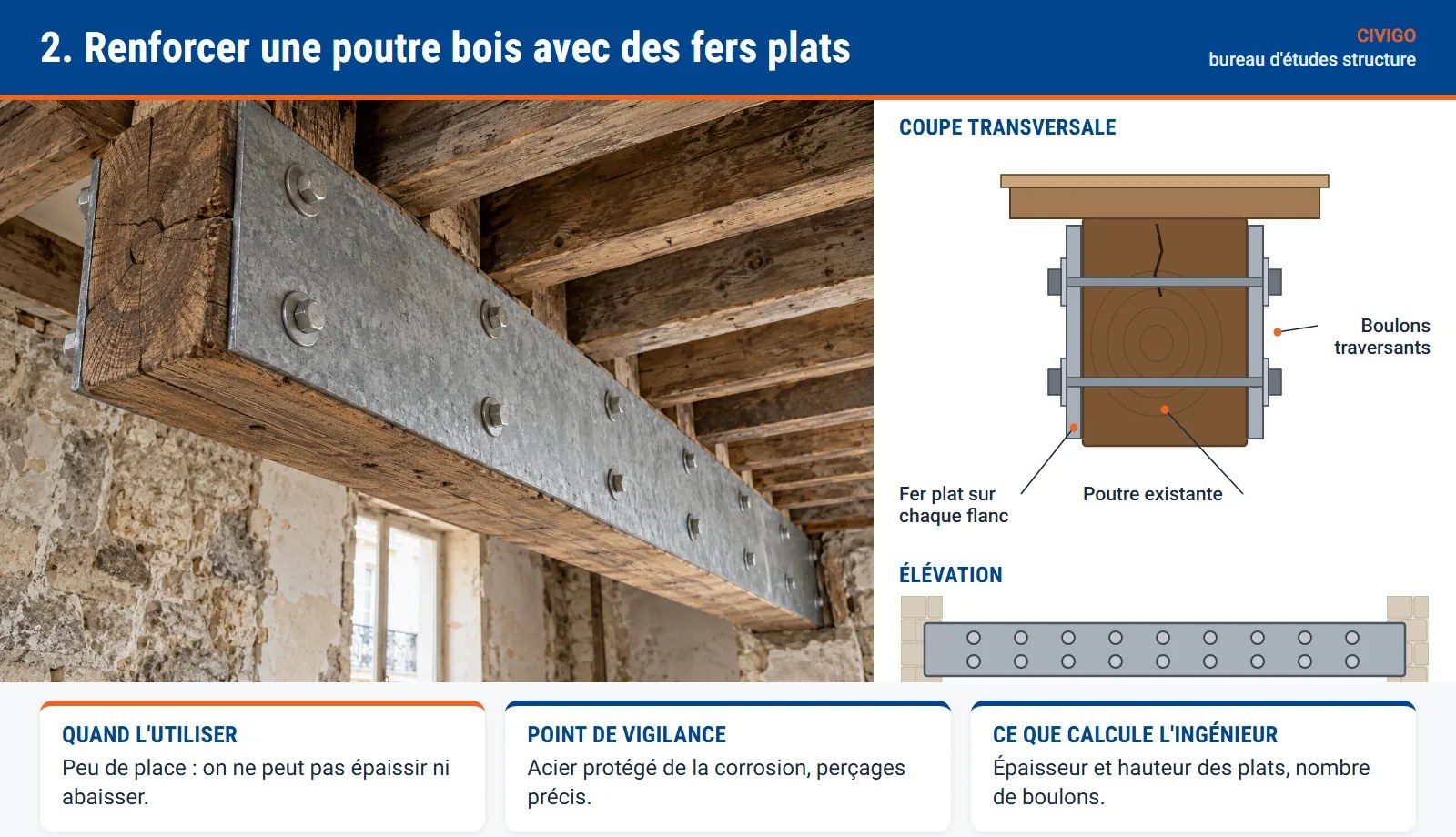 Poutre en bois massive apparente dans la charpente d'une maison ancienne